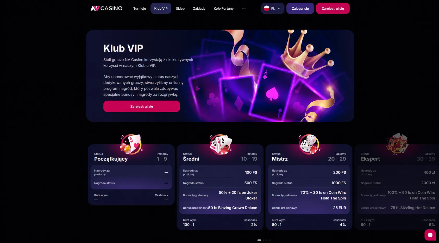 Bonusy i promocje na NV Casino online